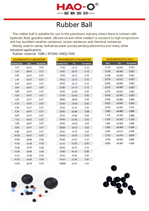 HAO-O সিল রাবার বল স্ট্যান্ডার্ড সাইজ ক্যাটালগ